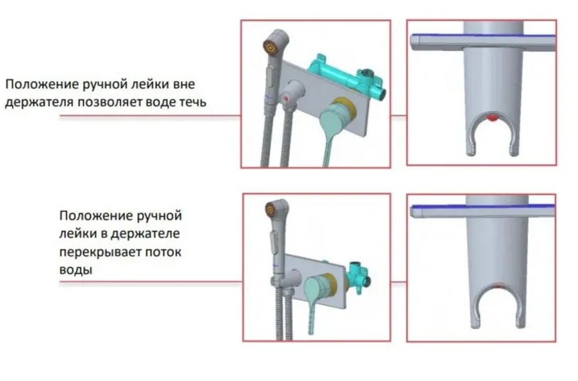 Картина продукта